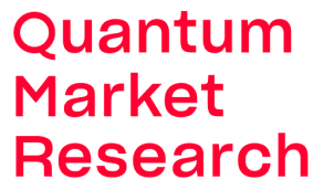 Quantum Market Research